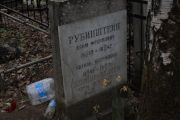 Рубинштейн Хаим Фроимович, Москва, Востряковское кладбище