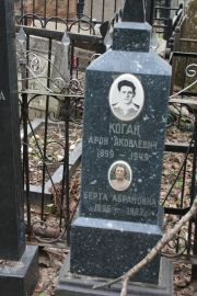 Коган Арон Яковлевич, Москва, Востряковское кладбище