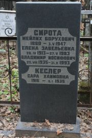 Кеслер Сара Хаимовна, Москва, Востряковское кладбище