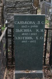 Санькова Л. С., Москва, Востряковское кладбище