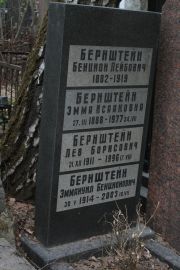 Бернштейн Бенцион Лейбович, Москва, Востряковское кладбище