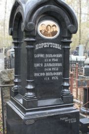 Корбутова Цися Давыдовна, Москва, Востряковское кладбище