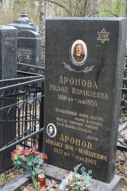 Аронова Мазол Израилевна, Москва, Востряковское кладбище