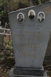 Рабкина Итта Хацкелевна, Москва, Востряковское кладбище
