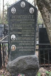 Супоницкий Хаим Меерович, Москва, Востряковское кладбище