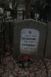Файнберг П. И., Москва, Востряковское кладбище