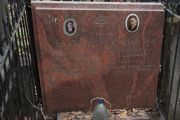 Смоляр Лев Аврамович, Москва, Востряковское кладбище