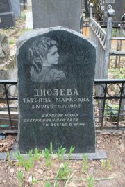 Диолева Татьяна Марковна, Москва, Востряковское кладбище