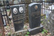 Ярошевский Иосиф Соломонович, Москва, Востряковское кладбище
