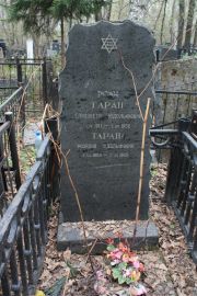 Таран Елизавета Юдольфовна, Москва, Востряковское кладбище