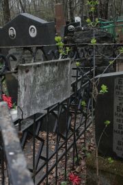 Бобрицкая Мирра Вульфовна, Москва, Востряковское кладбище