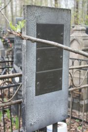 Шустер ЛЬвовна , Москва, Востряковское кладбище