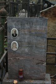 Коган-Балантер Сергей Абрамович, Москва, Востряковское кладбище