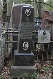 Эльнатанов Або Эльнатанович, Москва, Востряковское кладбище