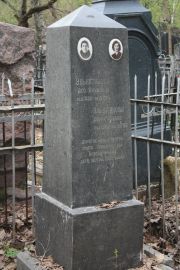 Эльнатановна Сарра Абовна, Москва, Востряковское кладбище