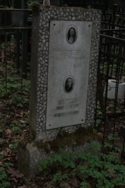 Малисова Хана Львовна, Москва, Востряковское кладбище