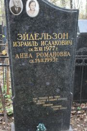 Эйдельзон Израиль Исаакович, Москва, Востряковское кладбище