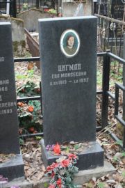 Цигман Ева Моисеевна, Москва, Востряковское кладбище