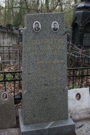Коган Фаня , Москва, Востряковское кладбище