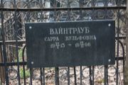 Вайнтрауб Сарра Вульфовна, Москва, Востряковское кладбище