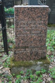 Россиянская Рахиль Борисовна, Москва, Востряковское кладбище
