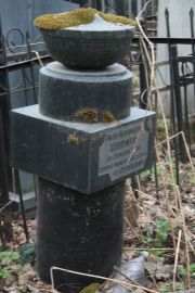 Шапиро Рива Абрамовна, Москва, Востряковское кладбище