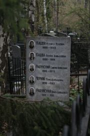 Рабунская Ольга Давыдовна, Москва, Востряковское кладбище