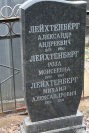 Лейхтенберг Александр Андреевич, Москва, Востряковское кладбище
