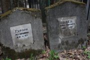 Швец Фрида Элкуновна, Москва, Востряковское кладбище