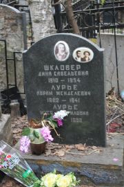 Лурье Абрам Менделевич, Москва, Востряковское кладбище