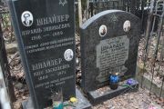 Шнайдер Израиль Зиновьевич, Москва, Востряковское кладбище