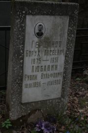 Гершанов Борух Авсеевич, Москва, Востряковское кладбище