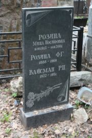 Вайсман Р. П., Москва, Востряковское кладбище