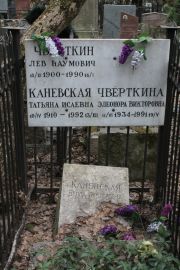 Чвёрткина Элеонора Викторовна, Москва, Востряковское кладбище