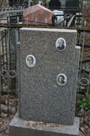Равина Н. А., Москва, Востряковское кладбище