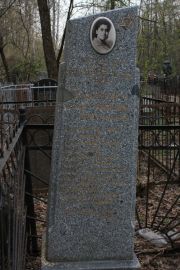 Малкина Бася Моисеевна, Москва, Востряковское кладбище