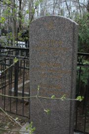 Слепой Матвей Борисович, Москва, Востряковское кладбище
