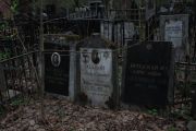 Салон-Когон Лея Ицковна, Москва, Востряковское кладбище