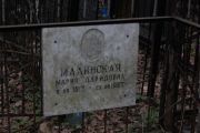 Малинская Мария Давидовна, Москва, Востряковское кладбище