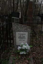 Гуревич Ц. С., Москва, Востряковское кладбище