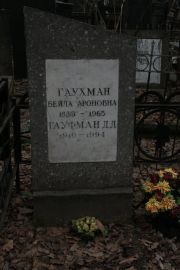 Гаухман Бейла Ароновна, Москва, Востряковское кладбище