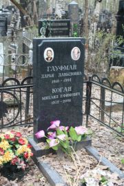 Коган Михаил Ефимович, Москва, Востряковское кладбище