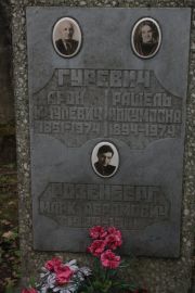 Розенберг Марк Абрамовна, Москва, Востряковское кладбище