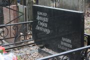 Бенклер Софья , Москва, Востряковское кладбище