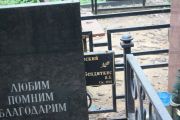 Бендиткис Я. Б., Москва, Востряковское кладбище