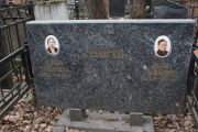 Годовский Иосиф Моисеевич, Москва, Востряковское кладбище