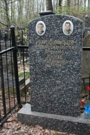 Каем Хая Лейзеровна, Москва, Востряковское кладбище