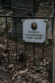 Криман Хася Абрамовна, Москва, Востряковское кладбище