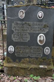 Коган Арон Моисеевич, Москва, Востряковское кладбище