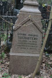 Эдельштейн Блюма Львовна, Москва, Востряковское кладбище